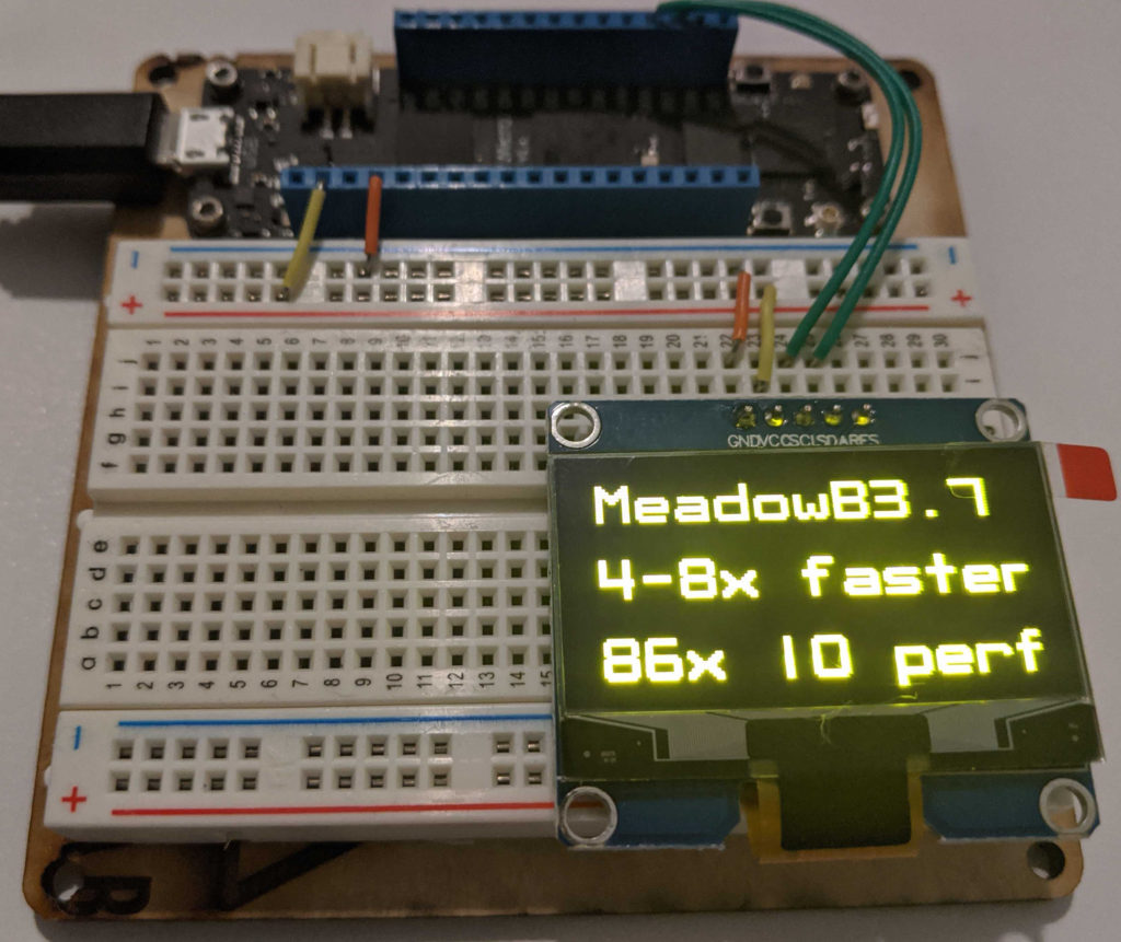 Photo showing an OLED display hooked to a Meadow board with the text "Meadow b3.7, 4-8x faster, 86x IO Perf."