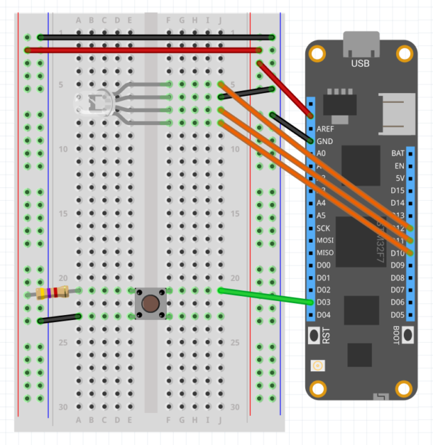 Hack Kit Series: Closer look at Push Buttons – blog.wildernesslabs.co